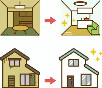 今ある家を快適で住みやすい空間に